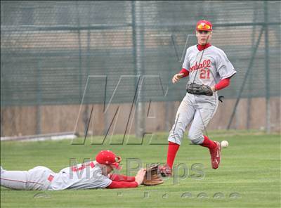Thumbnail 2 in   Westwood vs. Tomball (Centex Hardball Classic) photogallery.