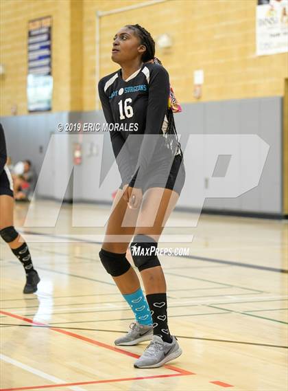 Thumbnail 1 in Madison vs Health Sciences (Falcons Tournament) photogallery.