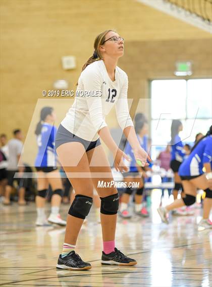 Thumbnail 2 in Madison vs Health Sciences (Falcons Tournament) photogallery.