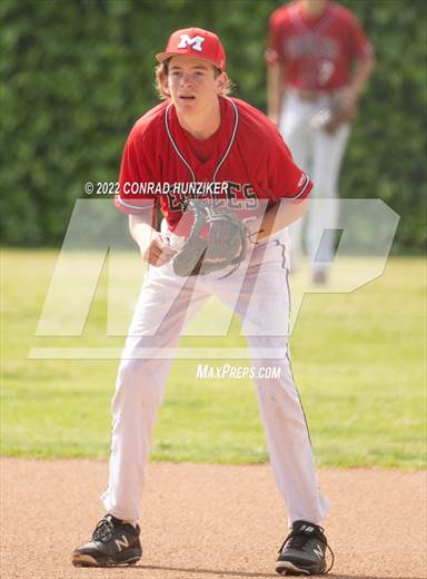 null - Photo 61