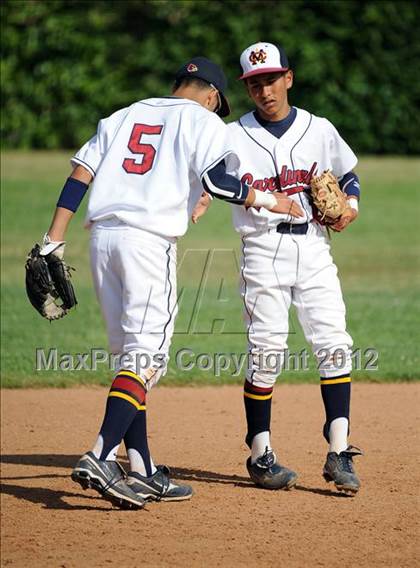 Thumbnail 2 in Bosco Tech @ Cantwell-Sacred Heart photogallery.