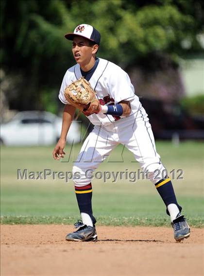 Thumbnail 3 in Bosco Tech @ Cantwell-Sacred Heart photogallery.