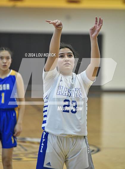 Thumbnail 3 in Cuba @ Laguna Acoma (Lady Braves Invitational at Santa Fe Indian School) photogallery.