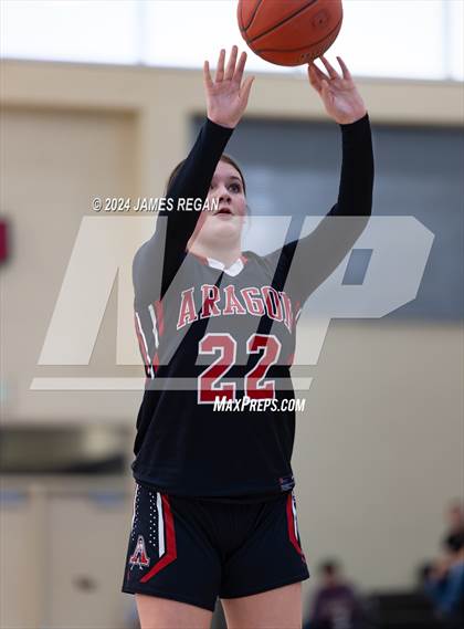 Thumbnail 1 in Burlingame @ Aragon (Lady Bearcats Tournament) photogallery.