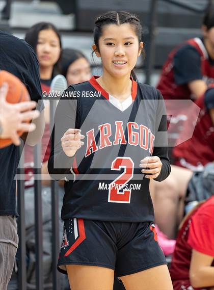 Thumbnail 2 in Burlingame @ Aragon (Lady Bearcats Tournament) photogallery.