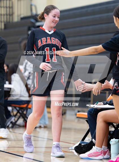 Thumbnail 1 in Burlingame @ Aragon (Lady Bearcats Tournament) photogallery.