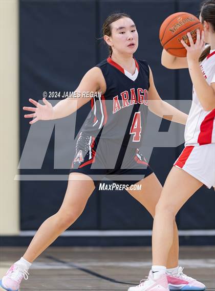 Thumbnail 1 in Burlingame @ Aragon (Lady Bearcats Tournament) photogallery.