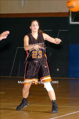 Thumbnail 2 in Vacaville vs. Highlands (Sac. Challenge I) photogallery.