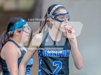 Thumbnail 3 in Grandview @ Smoky Hill photogallery.