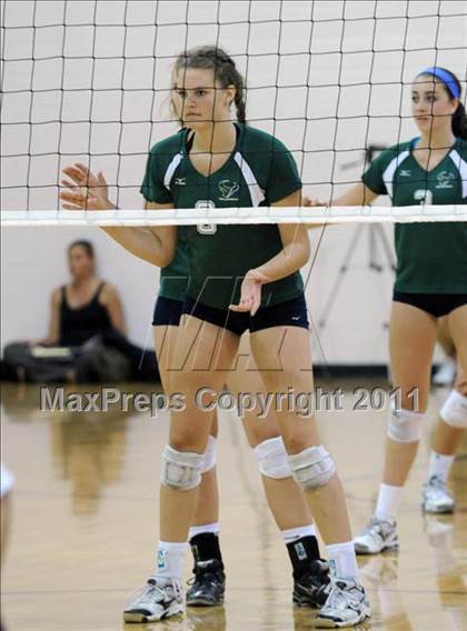 Thumbnail 2 in Kamehameha vs. La Costa Canyon (Durango Fall Classic) photogallery.