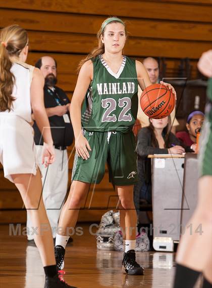 Thumbnail 3 in Mainland Regional @ Absegami photogallery.