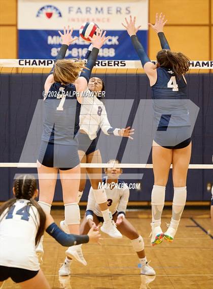 Thumbnail 1 in Veterans Memorial @ Boerne-Champion photogallery.