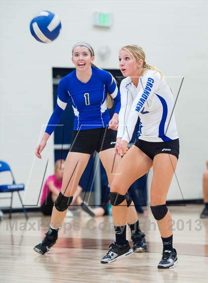 Thumbnail 1 in Grandview vs. Douglas County (Titan Classic) photogallery.