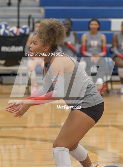 Thumbnail 1 in Morton Ranch vs Cypress Lakes (KISD/CFISD Tournament) photogallery.