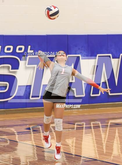 Thumbnail 1 in Morton Ranch vs Cypress Lakes (KISD/CFISD Tournament) photogallery.
