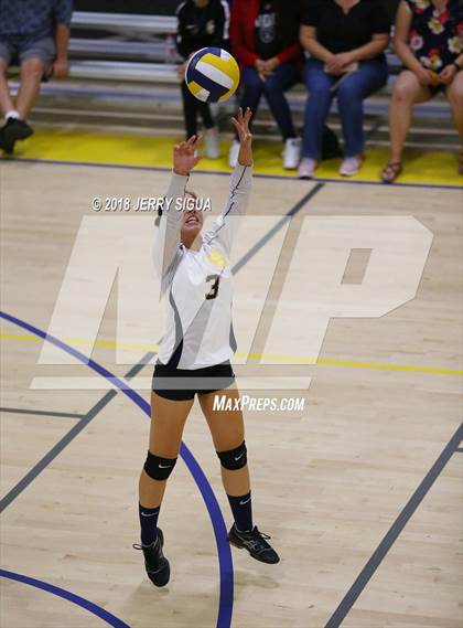 Thumbnail 2 in Sacramento Country Day @ Western Sierra Collegiate Academy photogallery.