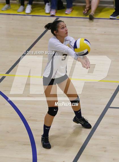 Thumbnail 1 in Sacramento Country Day @ Western Sierra Collegiate Academy photogallery.
