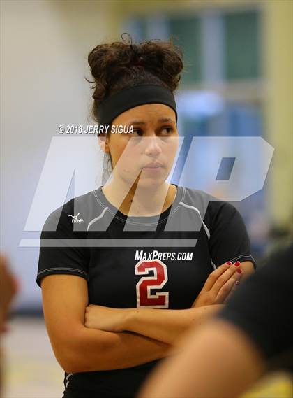 Thumbnail 2 in Sacramento Country Day @ Western Sierra Collegiate Academy photogallery.