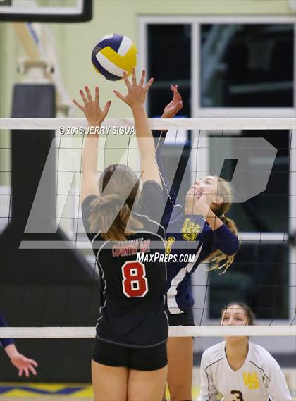 Thumbnail 2 in Sacramento Country Day @ Western Sierra Collegiate Academy photogallery.