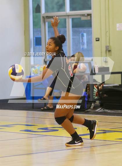 Thumbnail 3 in Sacramento Country Day @ Western Sierra Collegiate Academy photogallery.