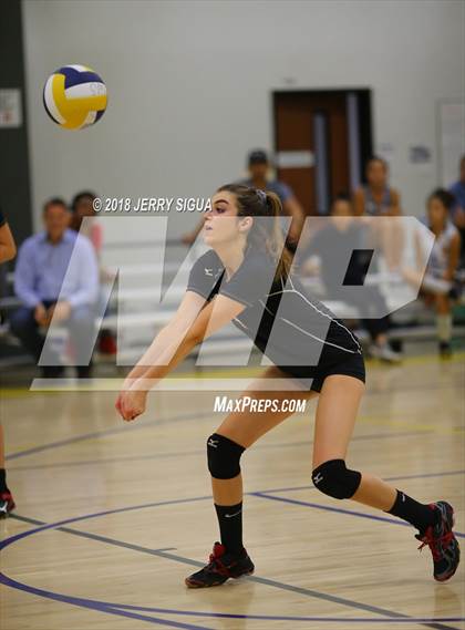 Thumbnail 1 in Sacramento Country Day @ Western Sierra Collegiate Academy photogallery.