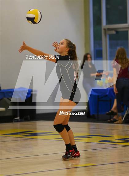 Thumbnail 1 in Sacramento Country Day @ Western Sierra Collegiate Academy photogallery.