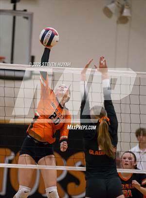 Molalla @ Gladstone