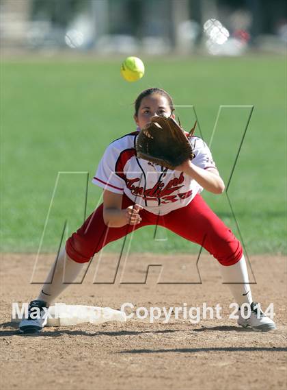 Thumbnail 3 in Canyon Springs @ Burroughs photogallery.