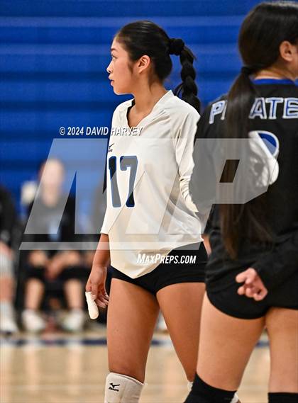 Thumbnail 3 in Gateway vs Alameda photogallery.