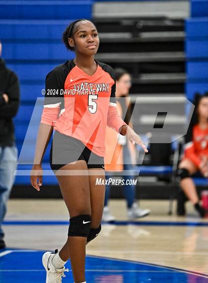 Thumbnail 3 in Gateway vs Alameda photogallery.