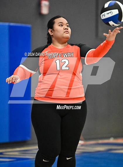 Thumbnail 1 in Gateway vs Alameda photogallery.