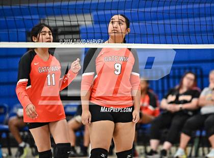 Thumbnail 2 in Gateway vs Alameda photogallery.