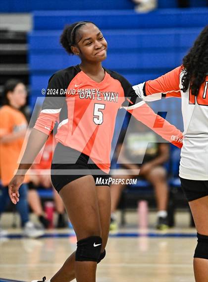 Thumbnail 1 in Gateway vs Alameda photogallery.