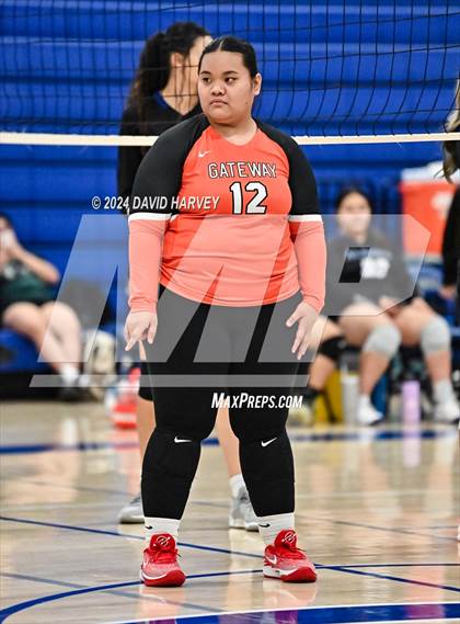 Thumbnail 3 in Gateway vs Alameda photogallery.