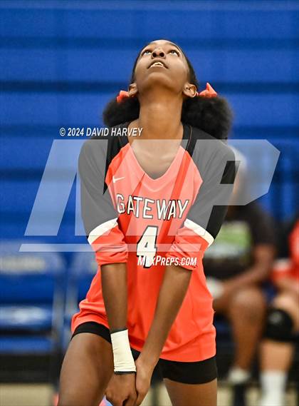 Thumbnail 3 in Gateway vs Alameda photogallery.