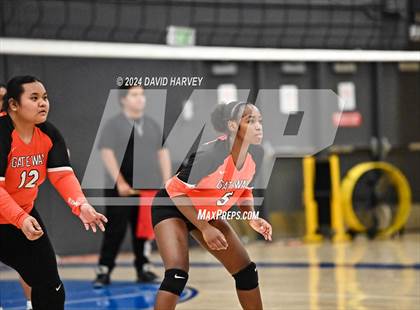 Thumbnail 2 in Gateway vs Alameda photogallery.