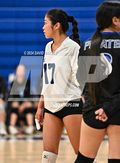 Thumbnail 2 in Gateway vs Alameda photogallery.