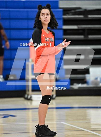 Thumbnail 3 in Gateway vs Alameda photogallery.