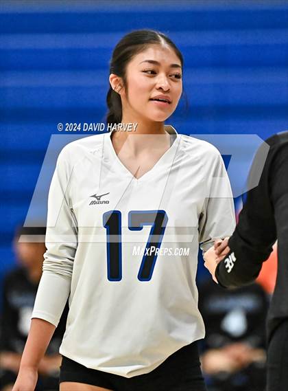 Thumbnail 2 in Gateway vs Alameda photogallery.