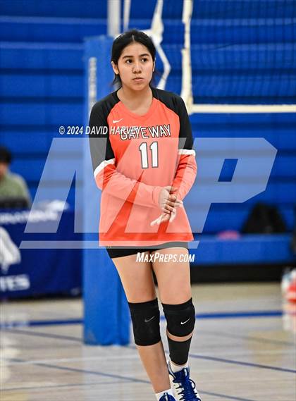 Thumbnail 2 in Gateway vs Alameda photogallery.