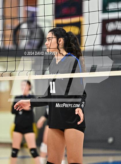 Thumbnail 3 in Gateway vs Alameda photogallery.