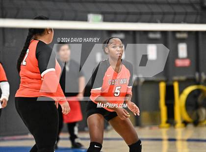Thumbnail 1 in Gateway vs Alameda photogallery.