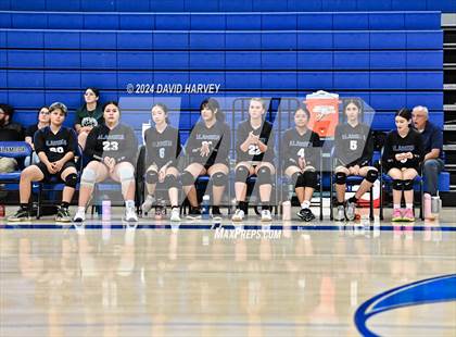Thumbnail 2 in Gateway vs Alameda photogallery.