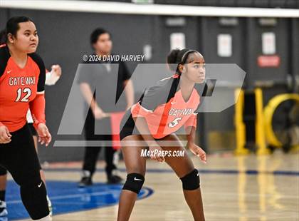 Thumbnail 1 in Gateway vs Alameda photogallery.