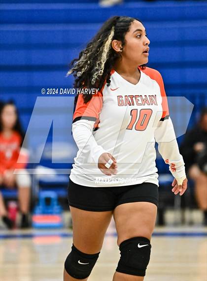 Thumbnail 3 in Gateway vs Alameda photogallery.