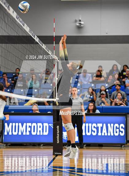 Thumbnail 2 in Mumford vs Round Top-Carmine photogallery.