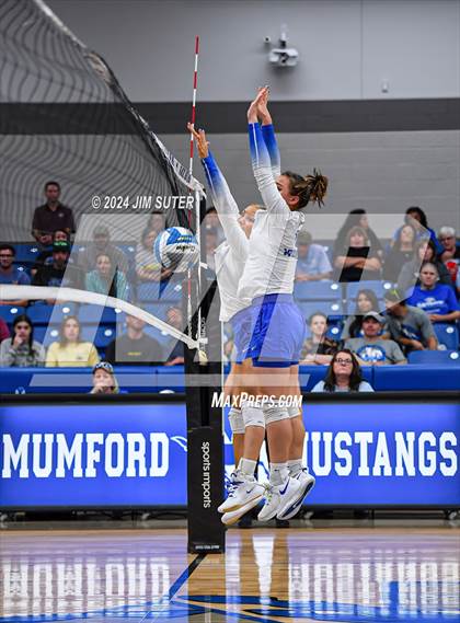 Thumbnail 2 in Mumford vs Round Top-Carmine photogallery.