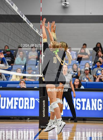 Thumbnail 1 in Mumford vs Round Top-Carmine photogallery.