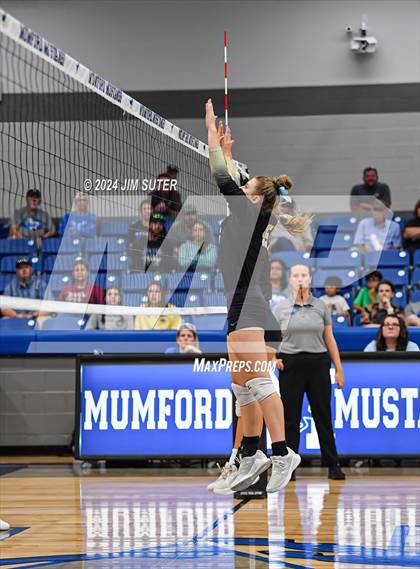 Thumbnail 3 in Mumford vs Round Top-Carmine photogallery.