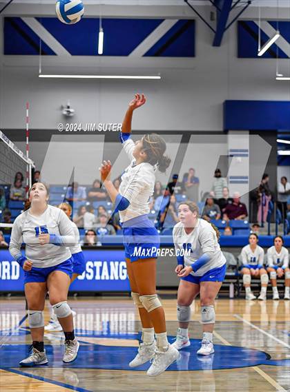 Thumbnail 1 in Mumford vs Round Top-Carmine photogallery.